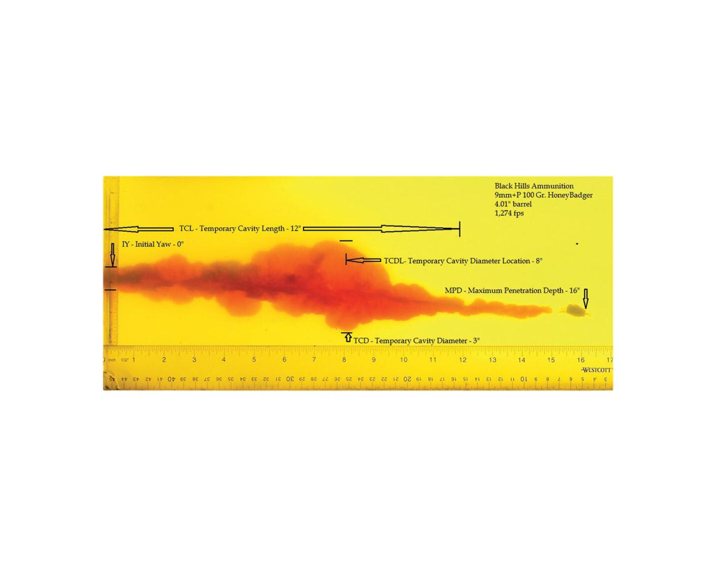 9mm 100GR Black Hills Honey Badger +P (D9N1320)