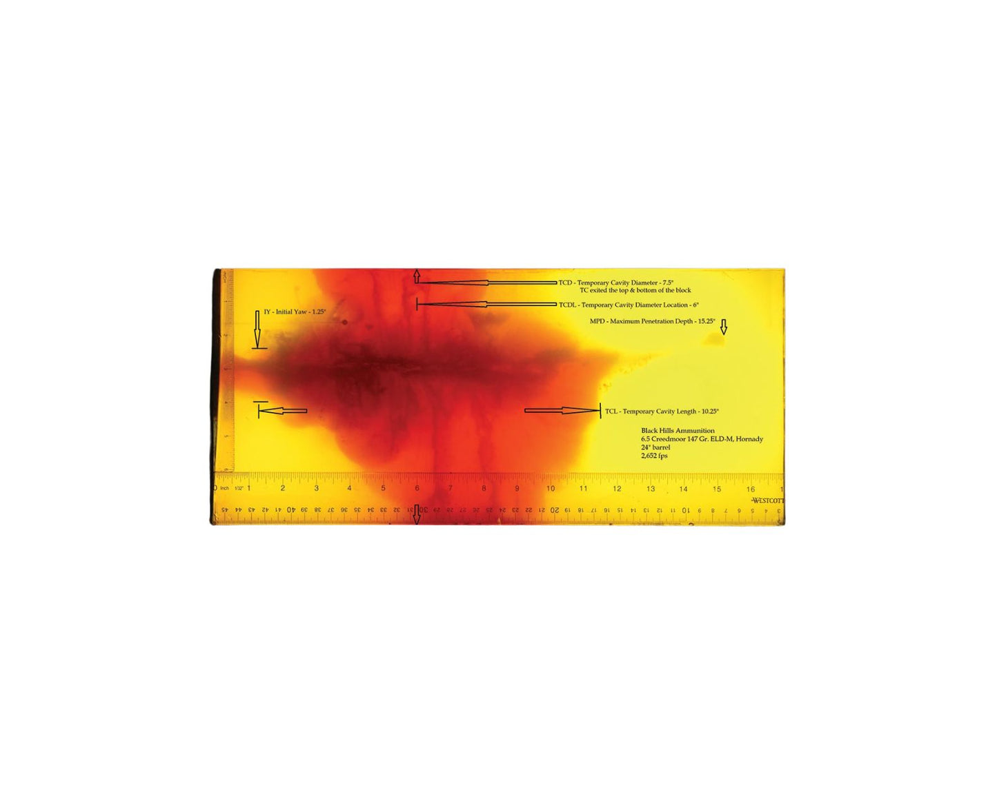 6.5 Creedmoor 147GR Black Hills Gold Hornady ELD-M (1C6.5CREEDMOORBHGN2)
