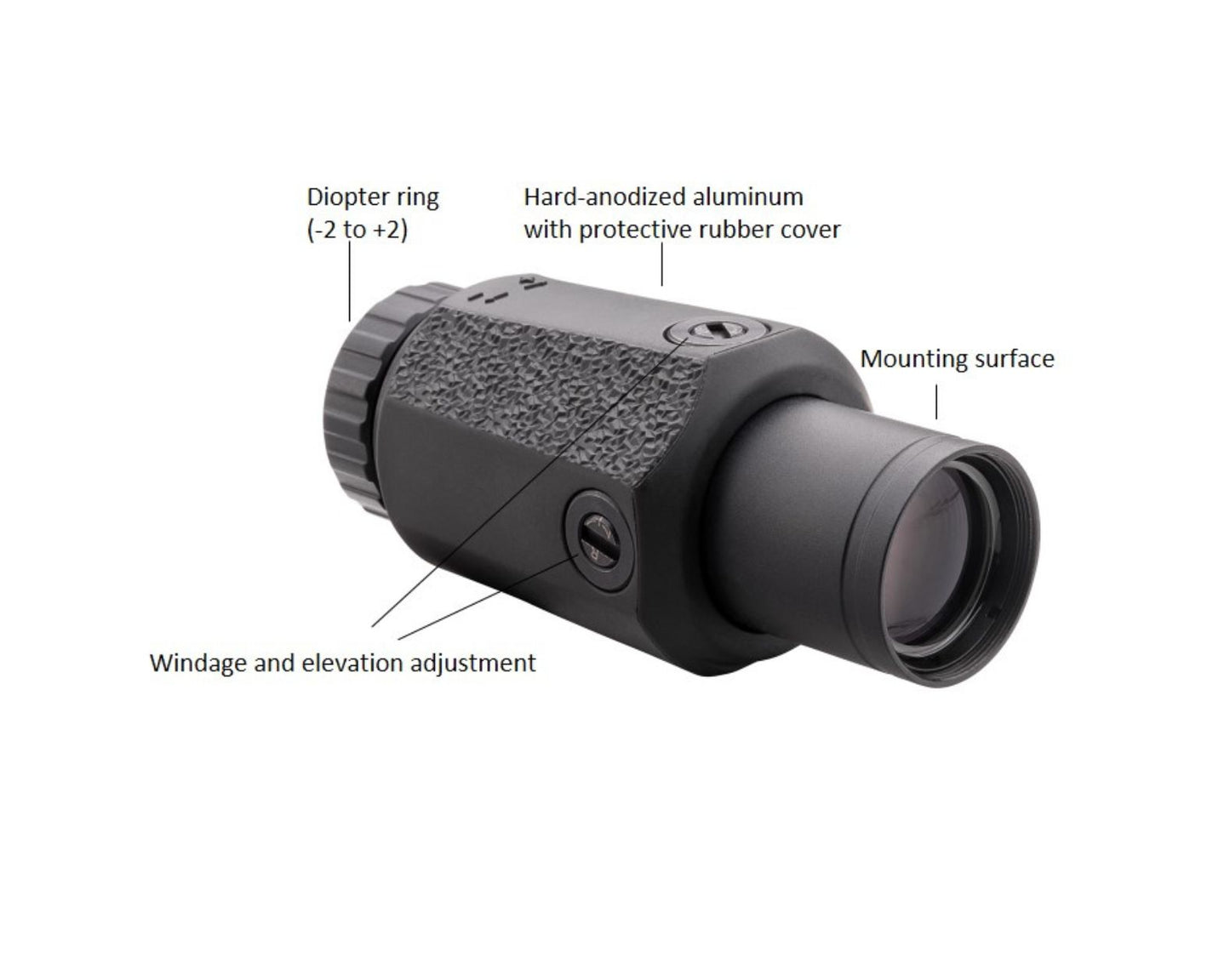 Aimpoint® 3X-C™ Magnifier (no-mount)